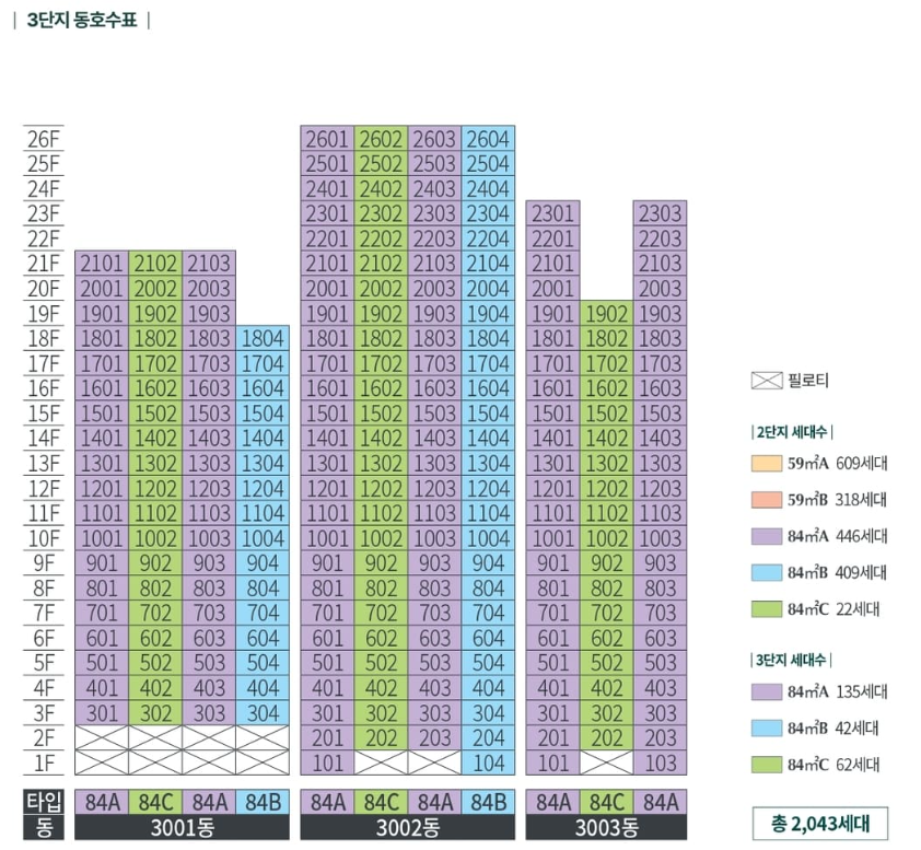 동호배치도6.PNG
