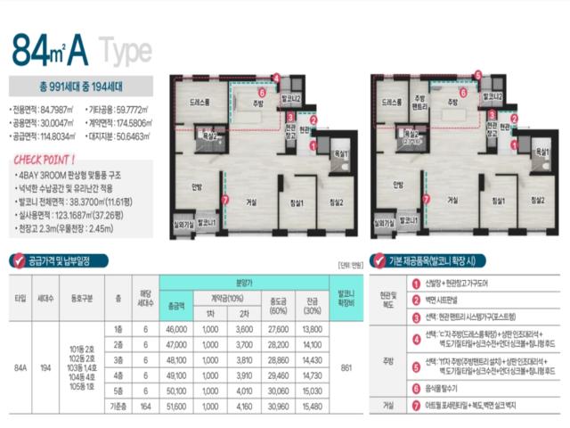 평택 브레인시티 한신더휴 84A