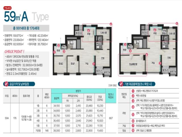 평택 브레인시티 한신더휴 59A