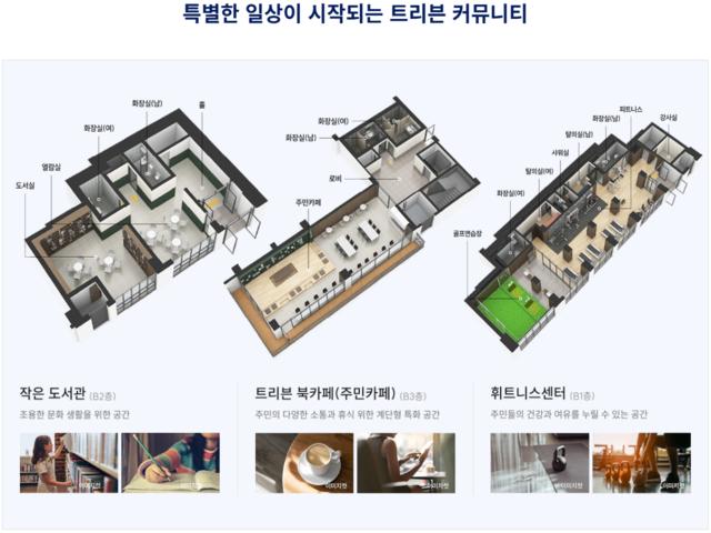 용상 트리븐 커뮤니티